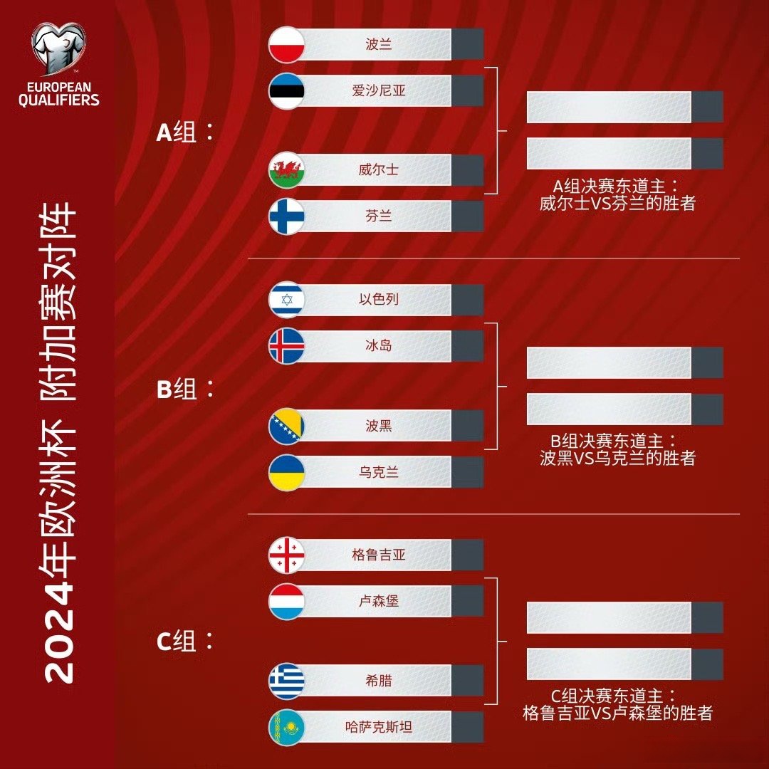 芬兰逆转卢森堡,欧洲杯资格赛积分领先的简单介绍 芬兰逆转卢森堡,欧洲杯资格赛积分领先的简单介绍