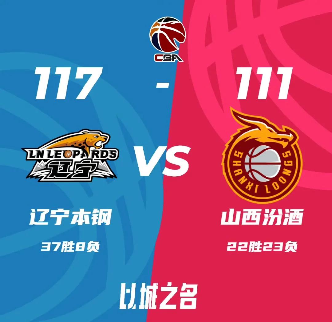 主场作战，球队取得全面优势