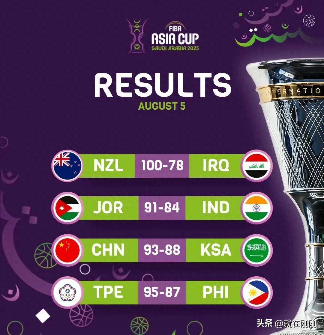 关于澳大利亚队大获胜利,欧洲杯资格赛小组积分榜第一的信息 关于澳大利亚队大获胜利,欧洲杯资格赛小组积分榜第一的信息