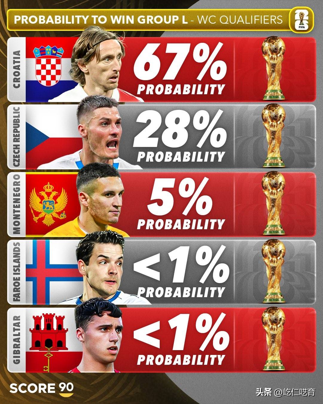 意大利不敌对手,遭遇欧预赛惨败的简单介绍 意大利不敌对手,遭遇欧预赛惨败的简单介绍